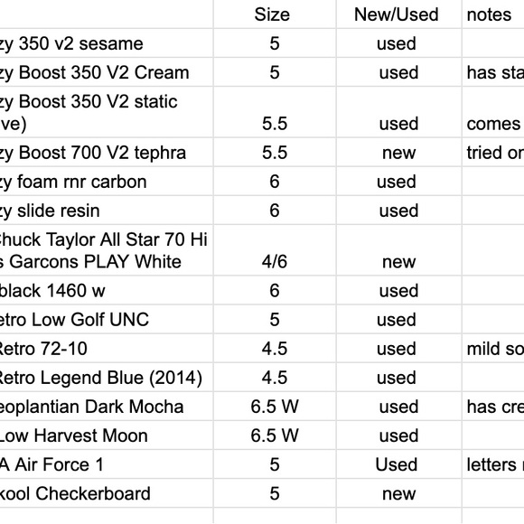 Sneaker closet clean out size 5y 5M 6.5 Jordan nike Yeezy converse vans - Picture 2 of 2
